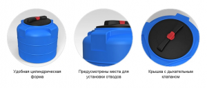 Емкость T 200л 