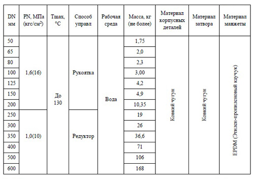 pasport_zatvor_3 (7)